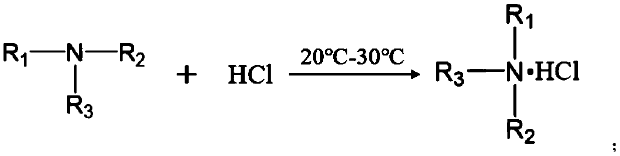 Preparation method and application of active hydrophilic formaldehyde-free color fixing agent