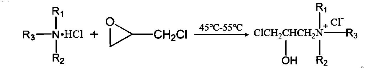 Preparation method and application of active hydrophilic formaldehyde-free color fixing agent