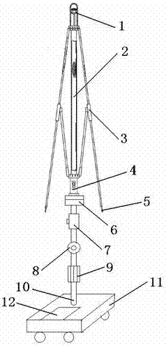 Intelligent sun-shade rain-shelter device