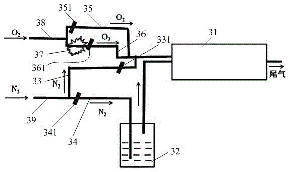 Preparation method and preparation system of a selective emitter electrode solar cell