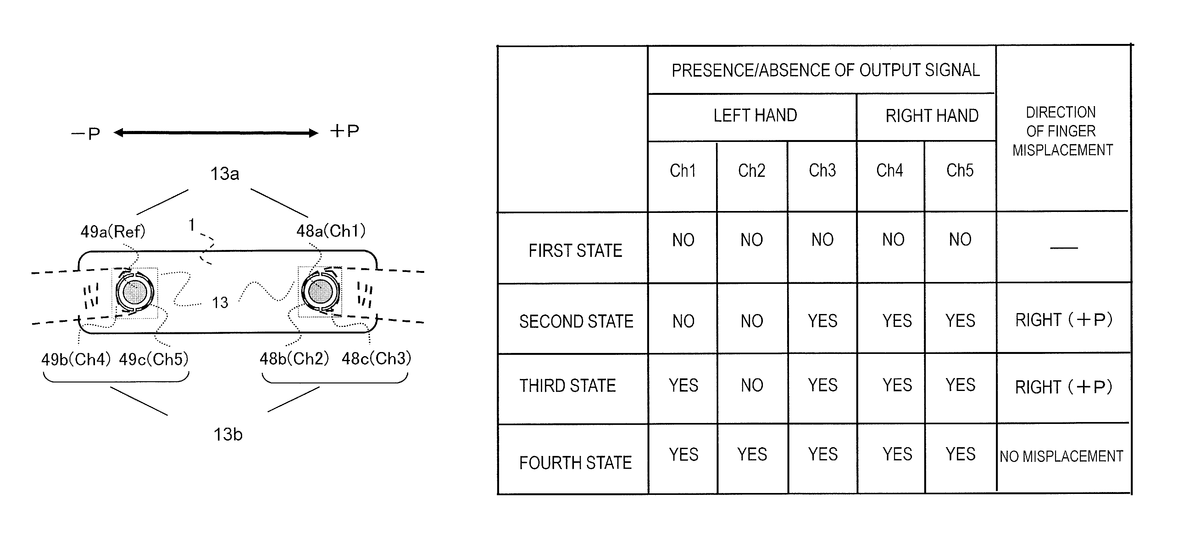 Electronic device, information processing apparatus, information processing method, and program