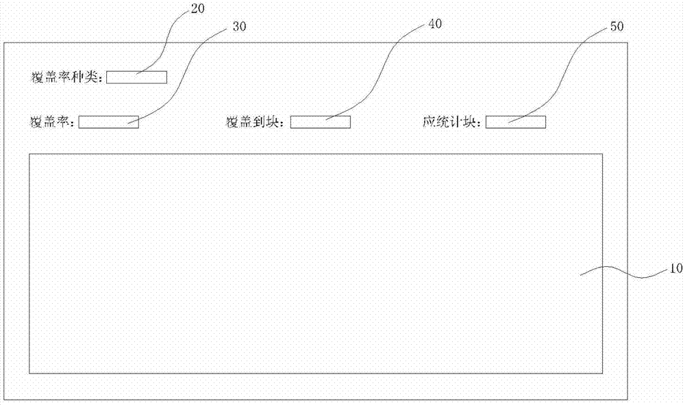 A test device and method for performing white-box testing on coverage calculation visualization