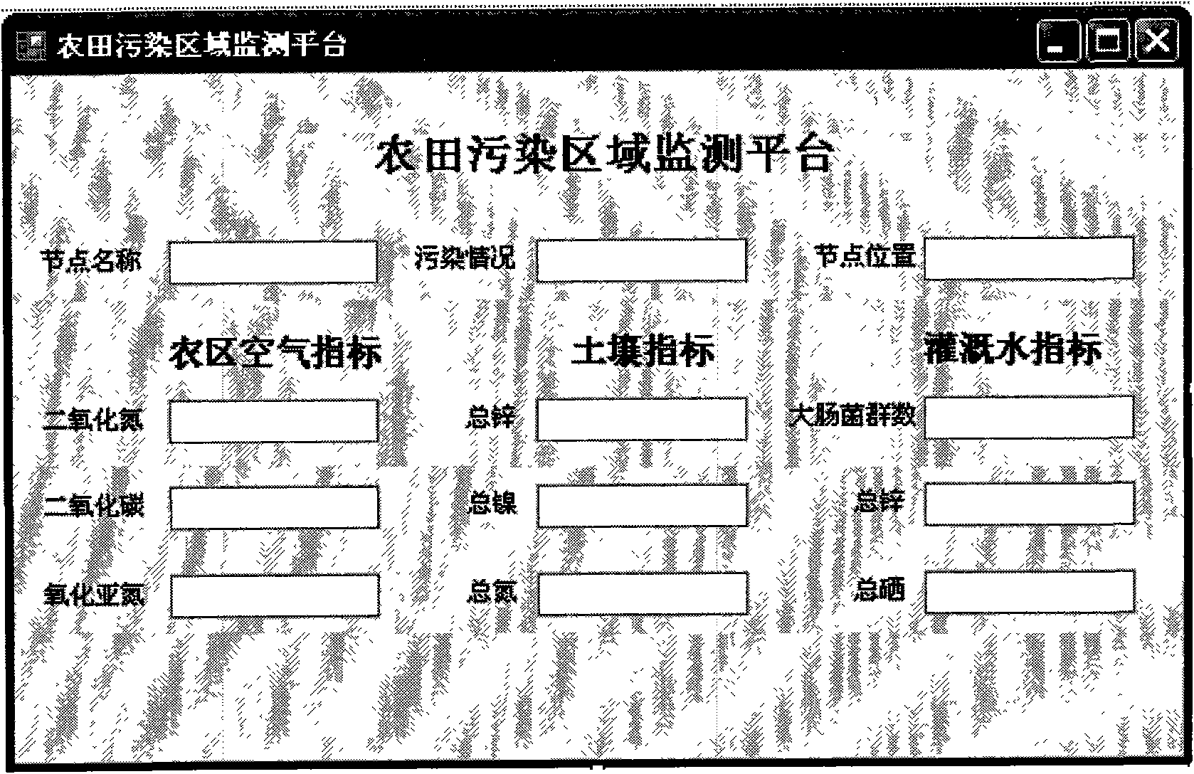 Wireless sensor network system and method for monitoring farmland pollution areas