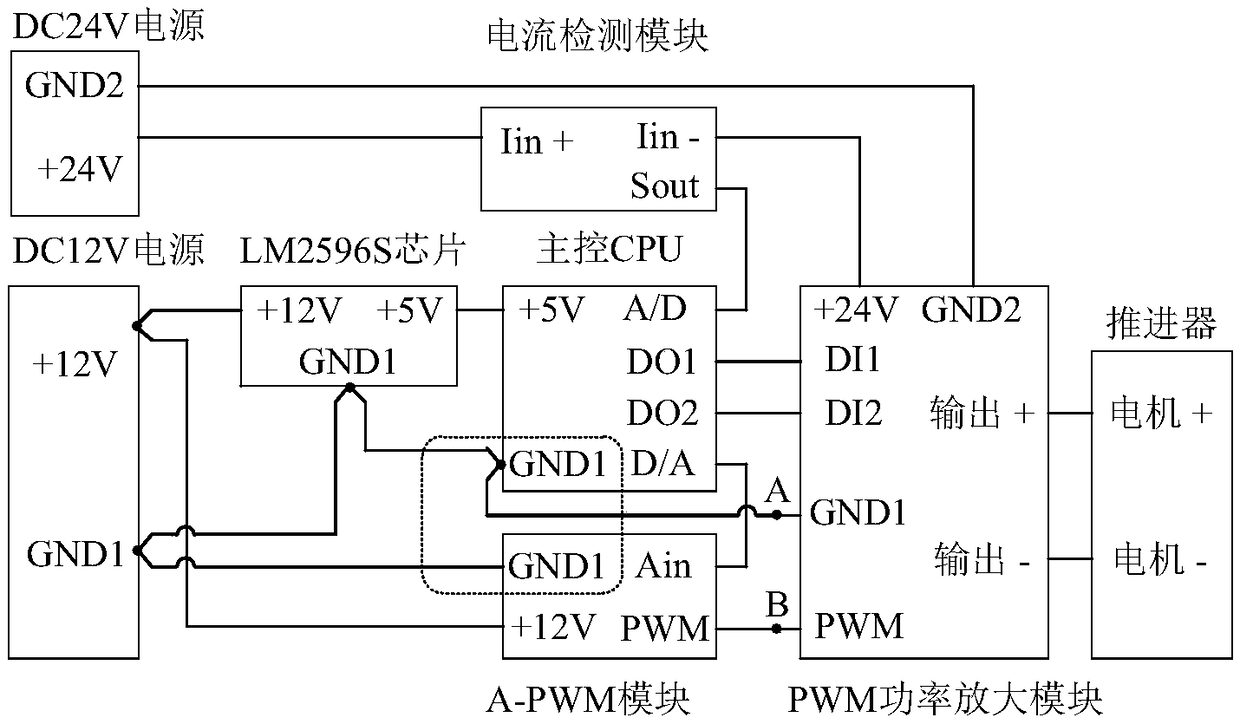 Underwater robot propeller modular drive circuit and driving method thereof