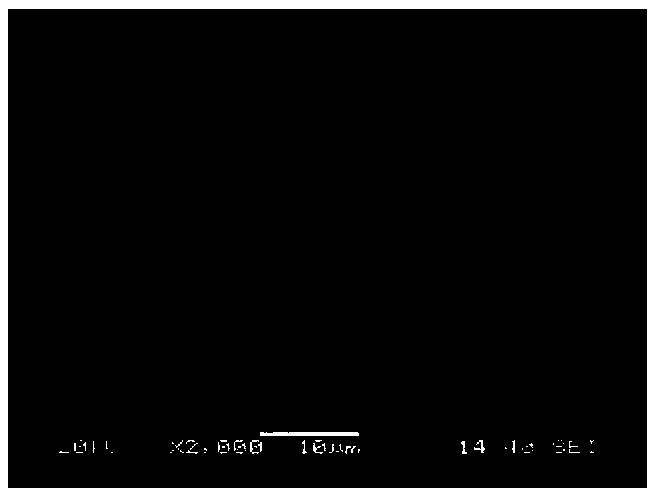 Nano-zirconia spray powder and production method thereof