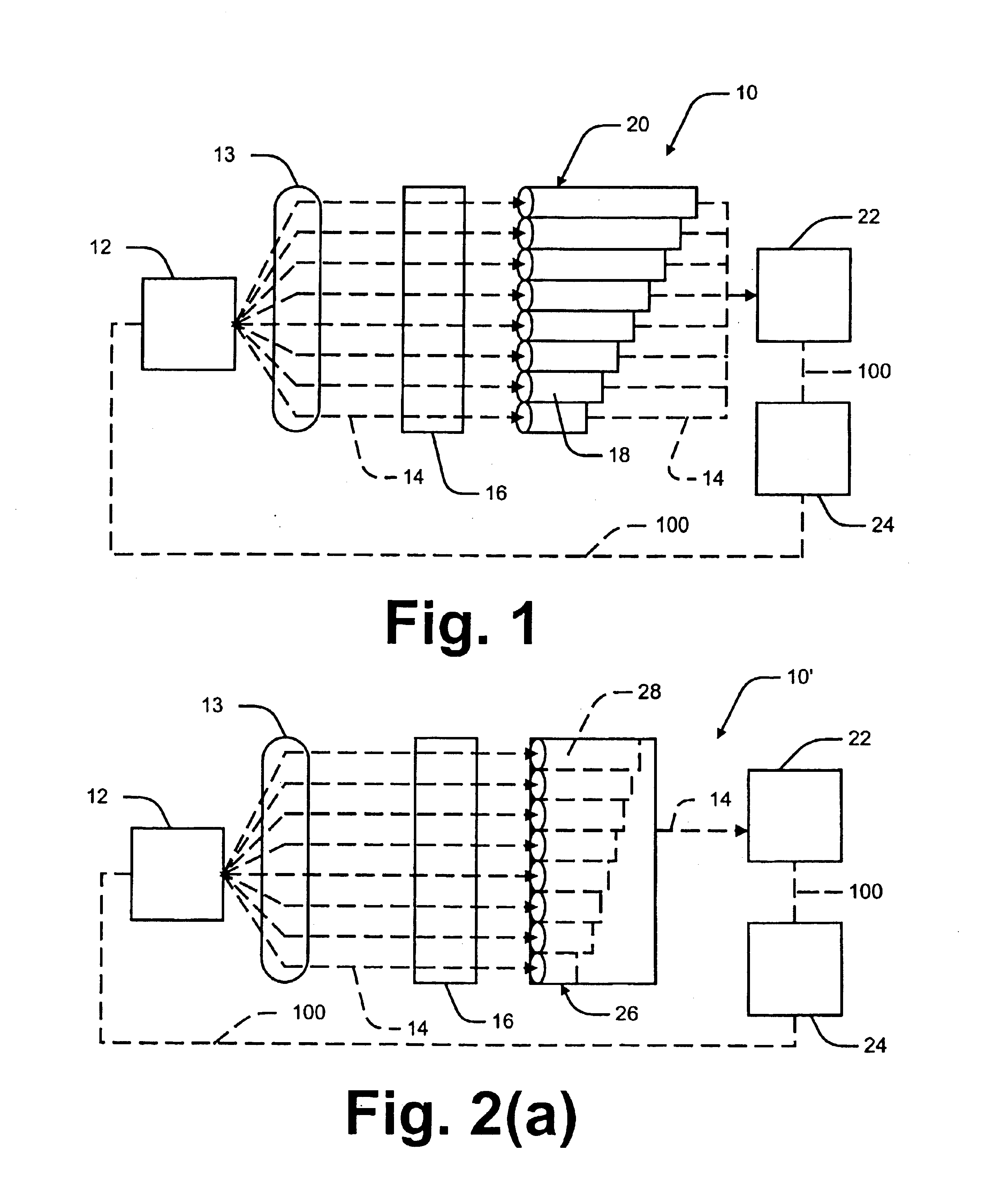 System and method for terahertz imaging using a single terahertz detector