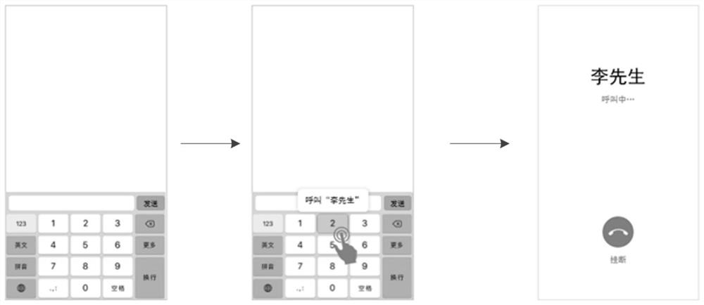 Method and device for making a call