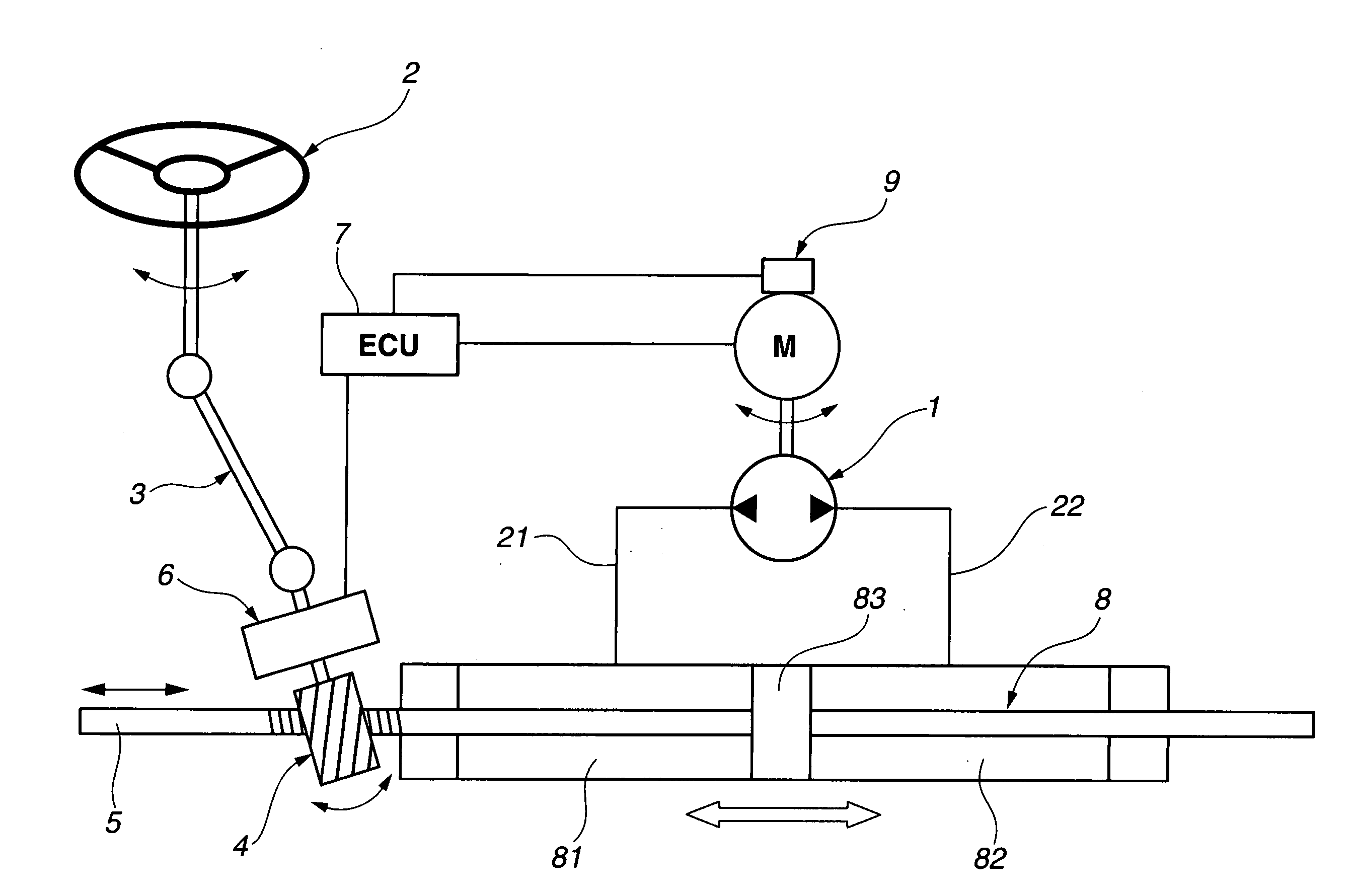 Power steering system