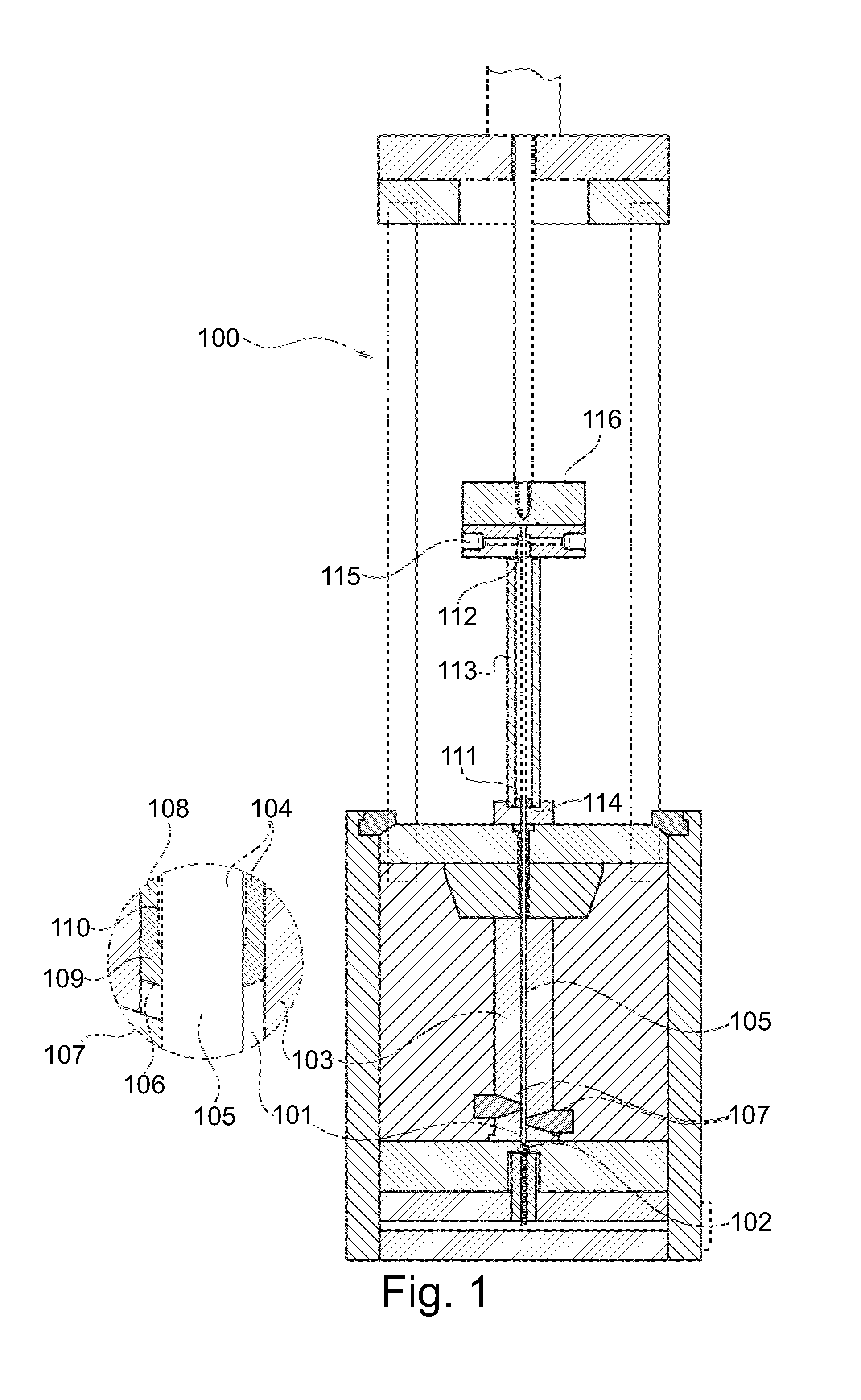 Method for manufacturing of urinary catheters