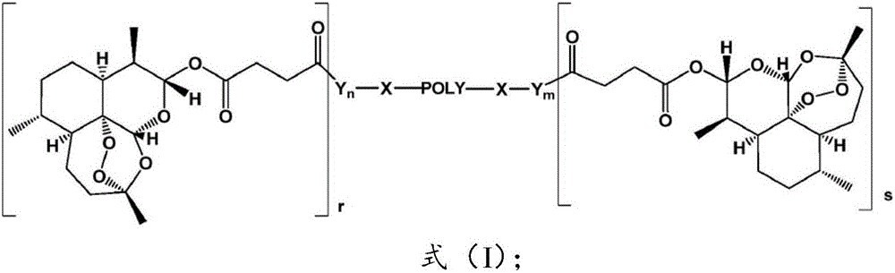 Application of polyethylene glycol artesunate in preparation of antitumor drug