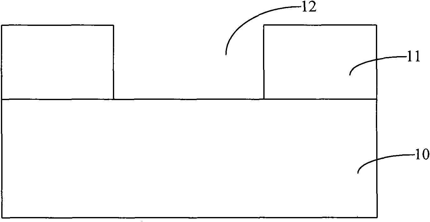 Method for forming semiconductor device