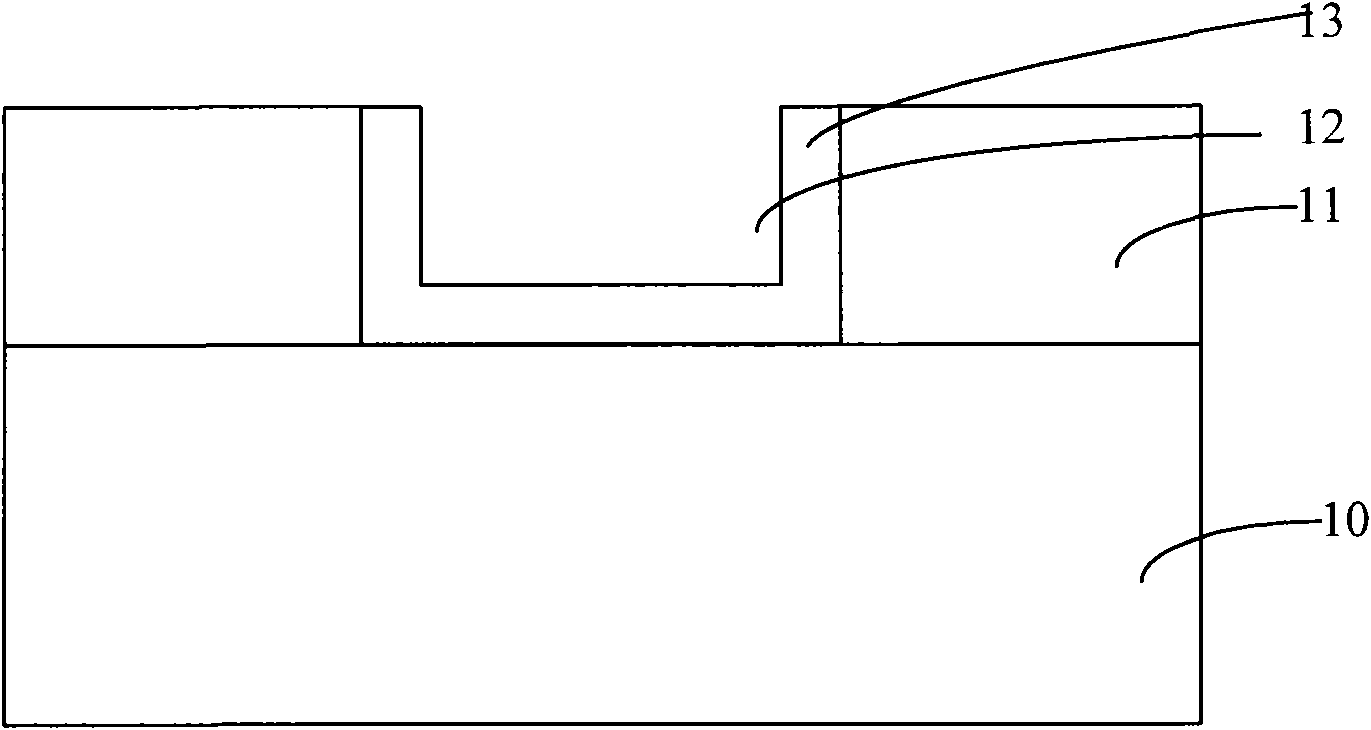 Method for forming semiconductor device