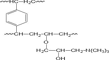 A kind of stevioside saponin decolorization resin and its preparation method and application