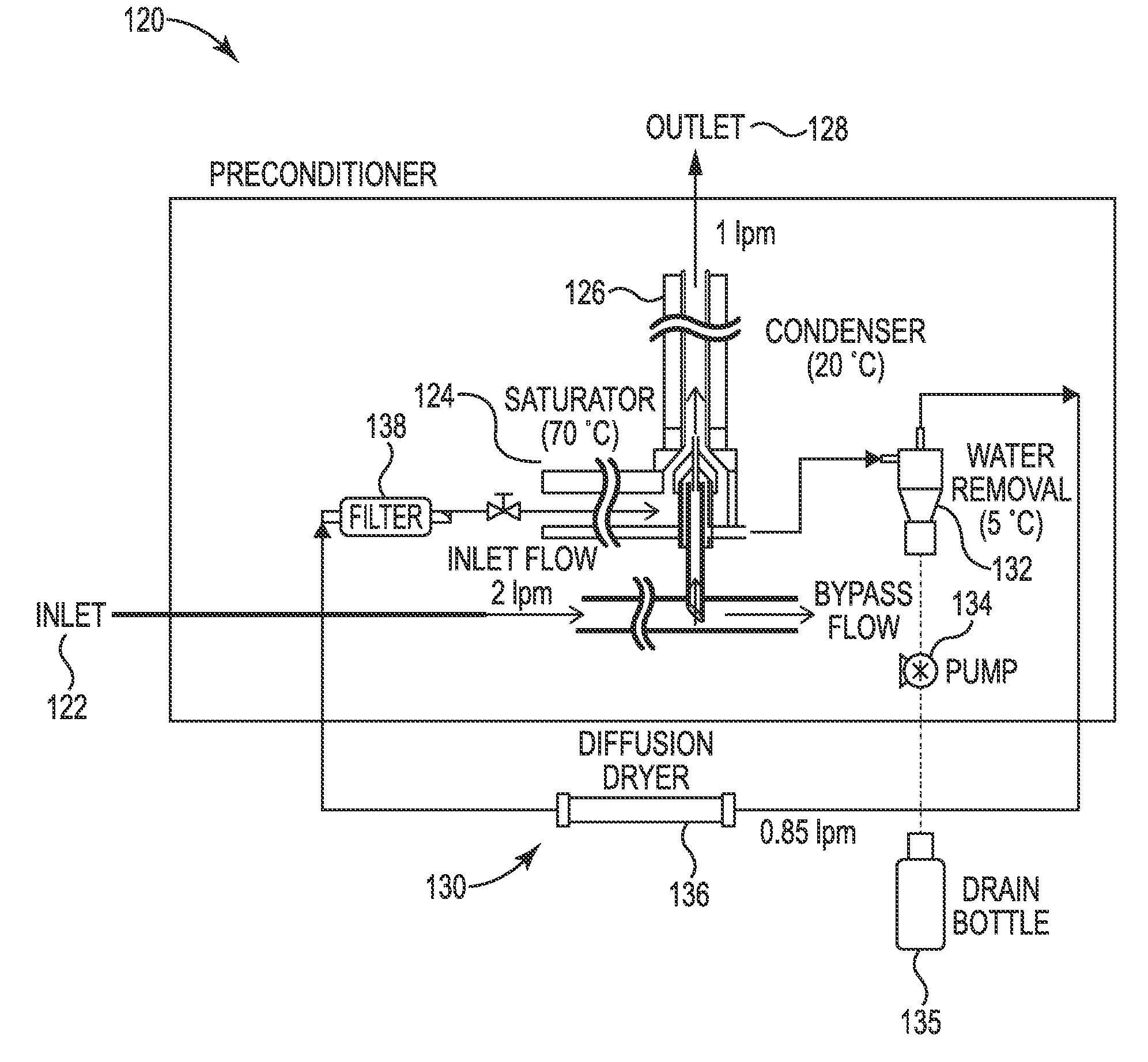 Method and system for significantly improving charge probabilities of nanometer aerosol particles