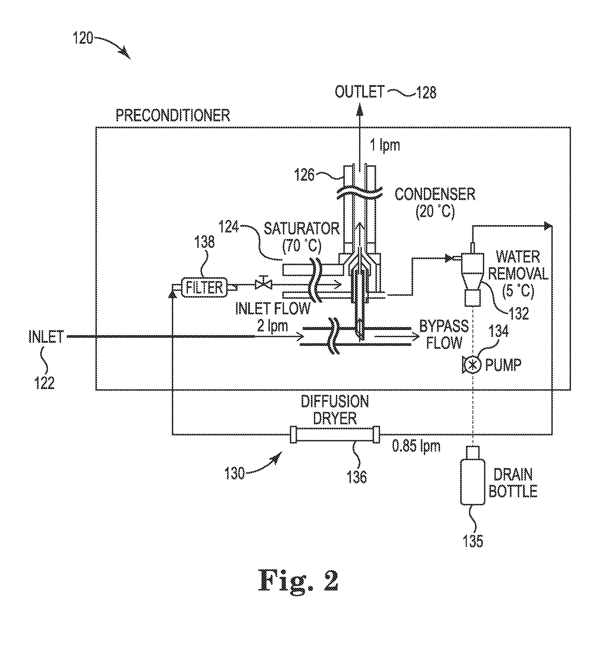 Method and system for significantly improving charge probabilities of nanometer aerosol particles