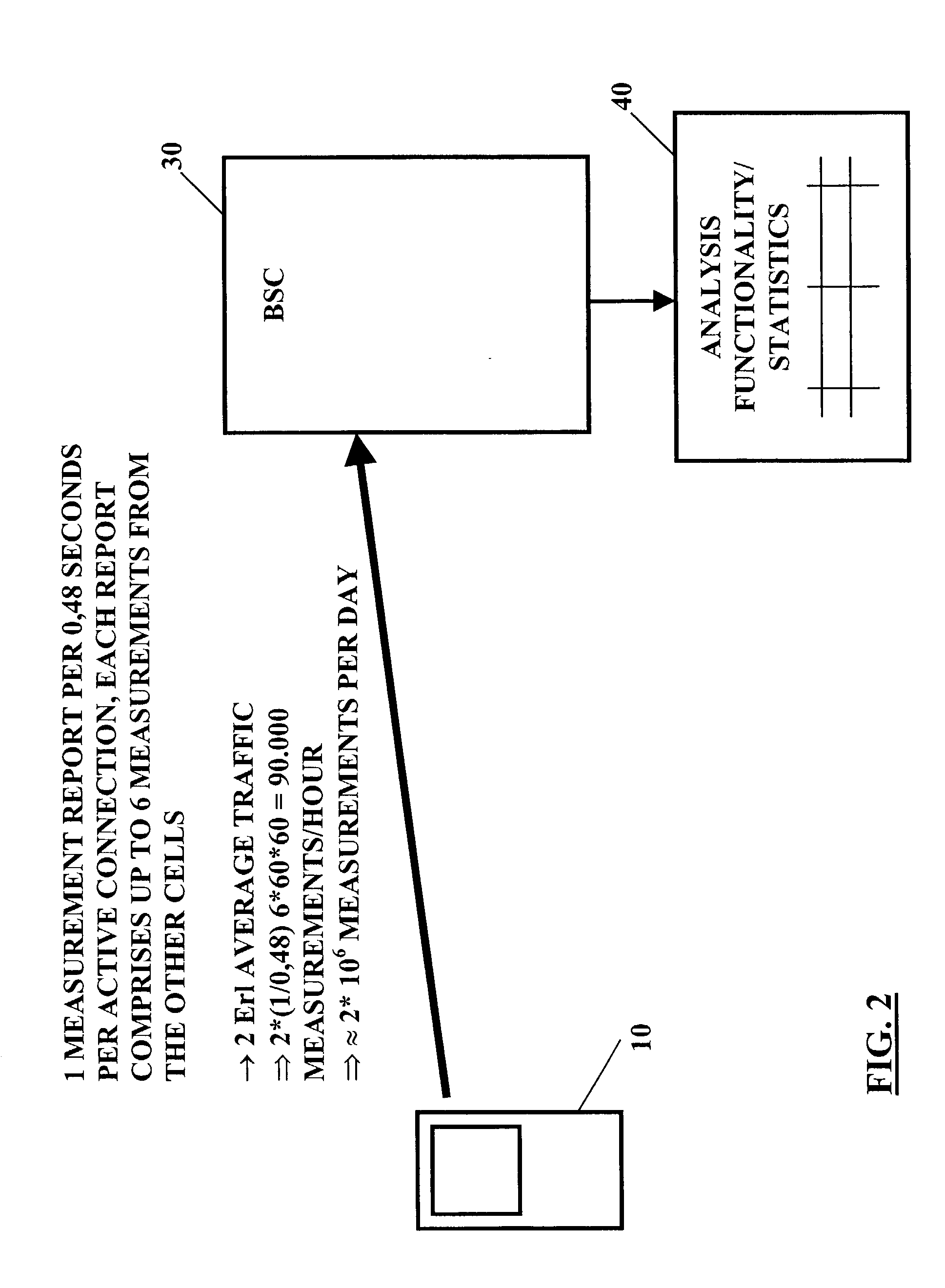 Method and system for analyzing a network environment and network parameters