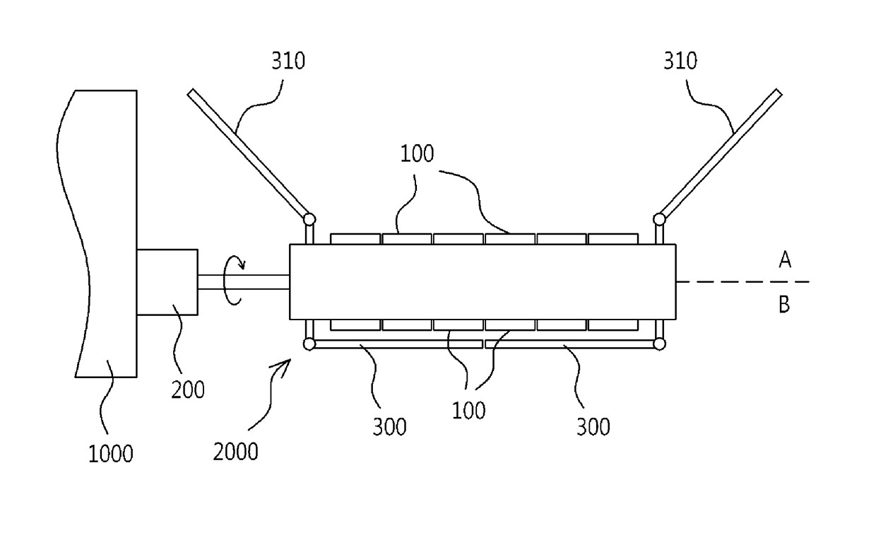 Circulation type space-based solar power system