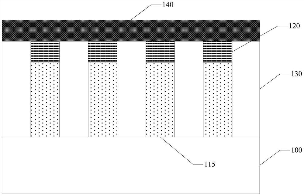 Formation method of semiconductor structure