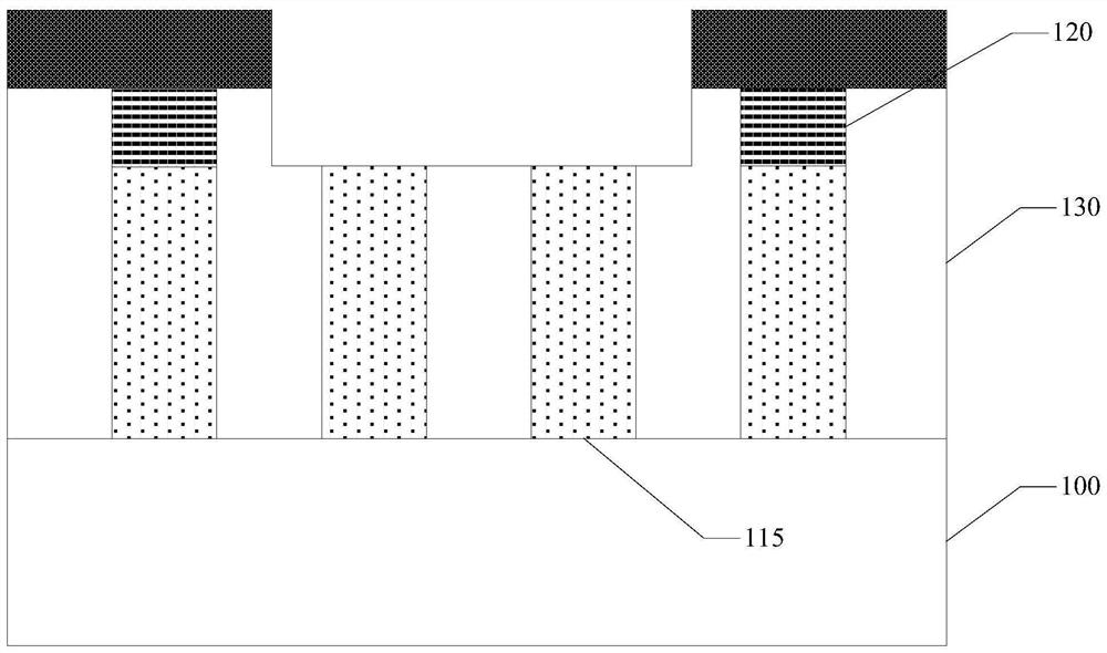 Formation method of semiconductor structure