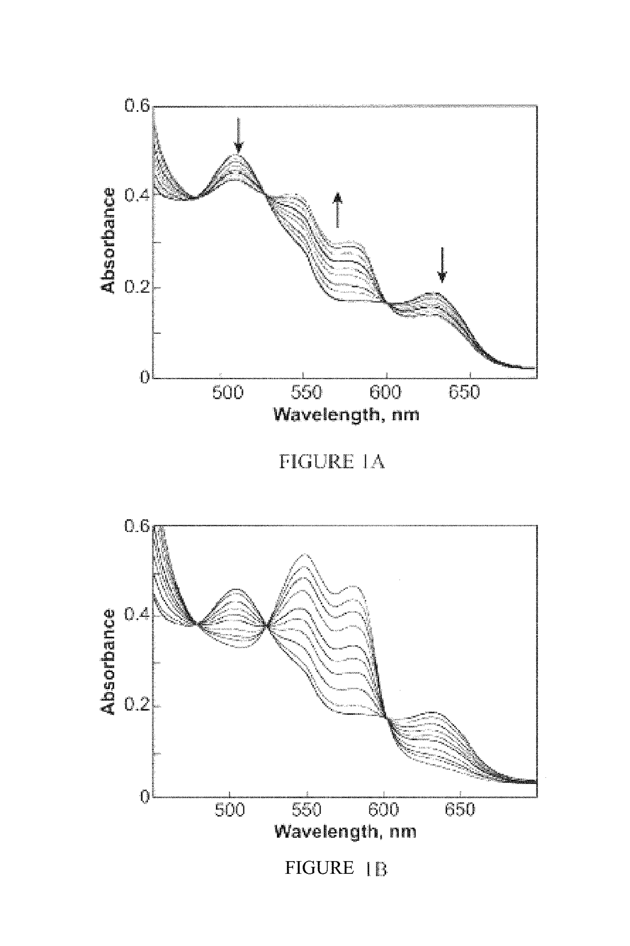 Compositions and methods of diazeniumdiolate-based prodrugs for treating cancer