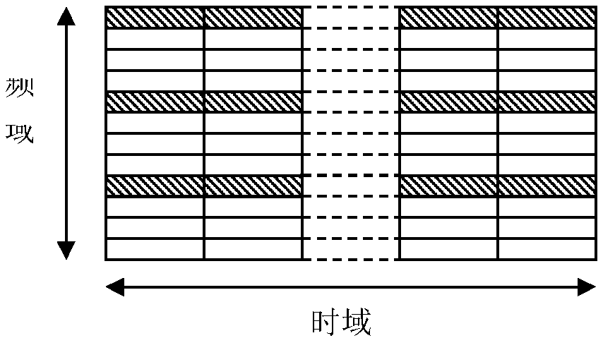 Uplink-CSI-based downlink channel reconstruction method for FDD system