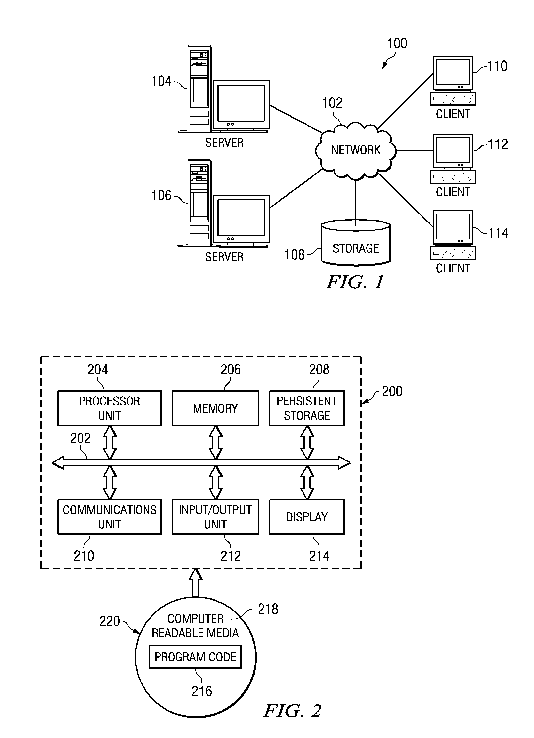 Dynamic Test Coverage