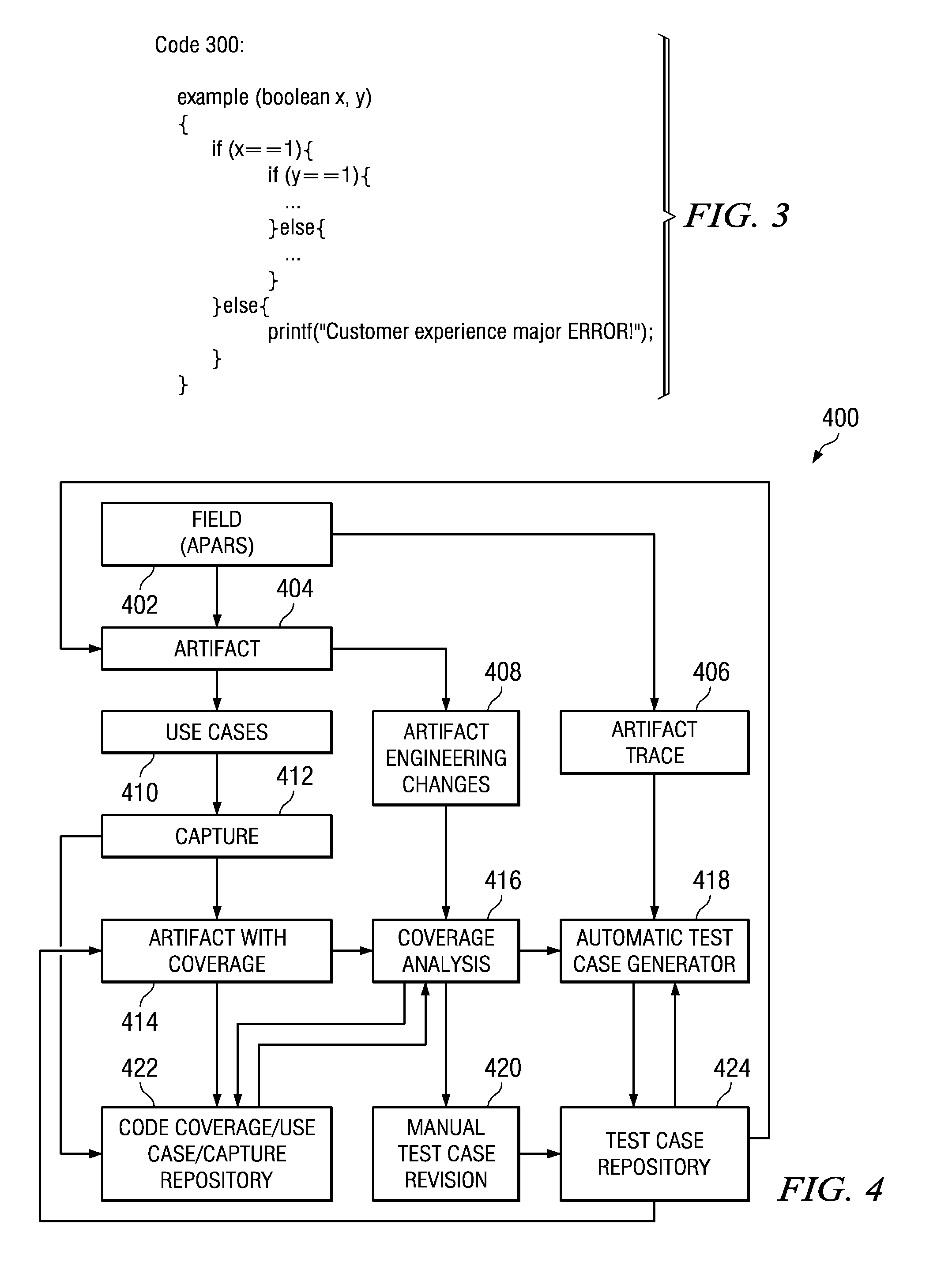 Dynamic Test Coverage