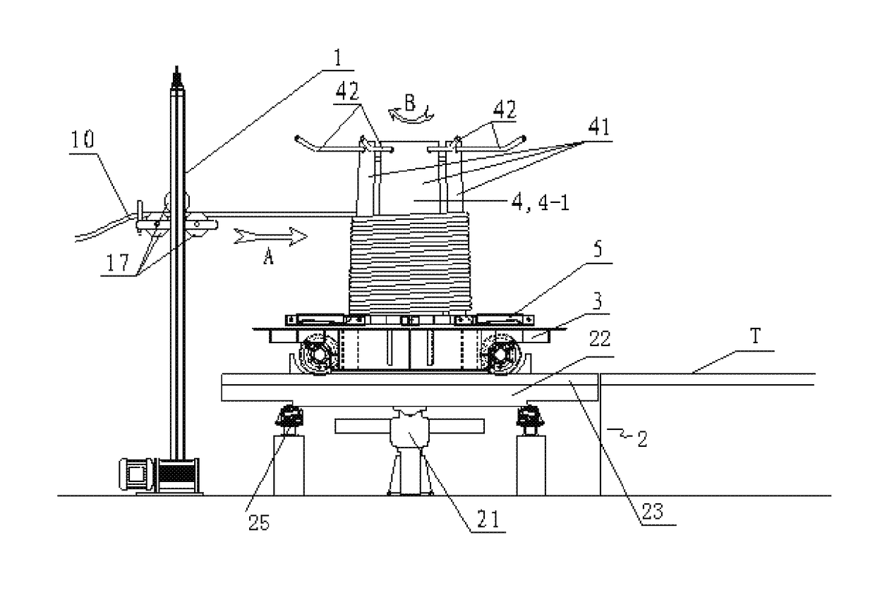 Device and method for winding and unwinding a parallel wire strand horizontally