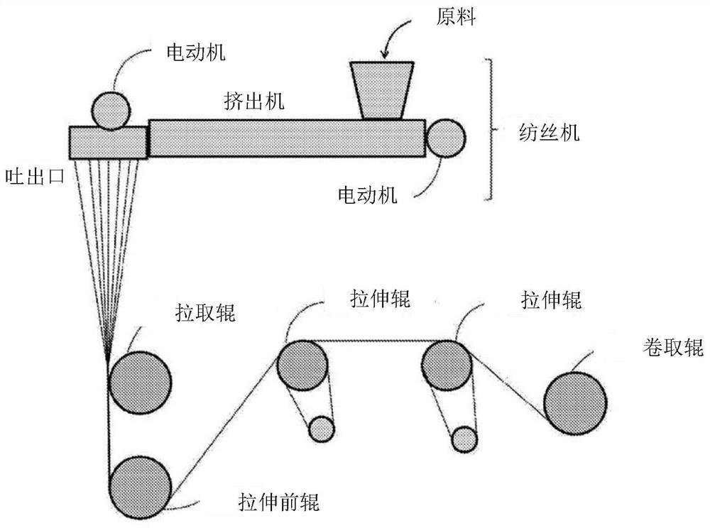 Polyacetal fibers, method for producing same and material for drawing