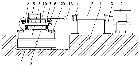 Test bench for automobile motor