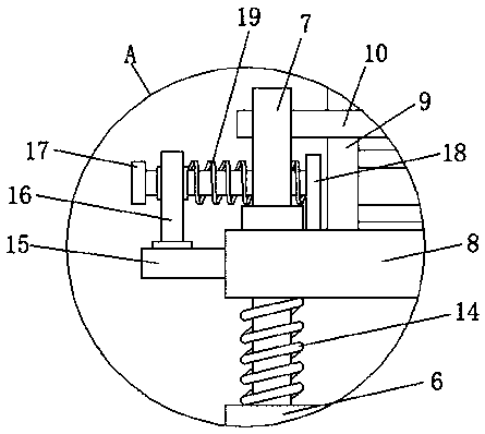 Test bench for automobile motor