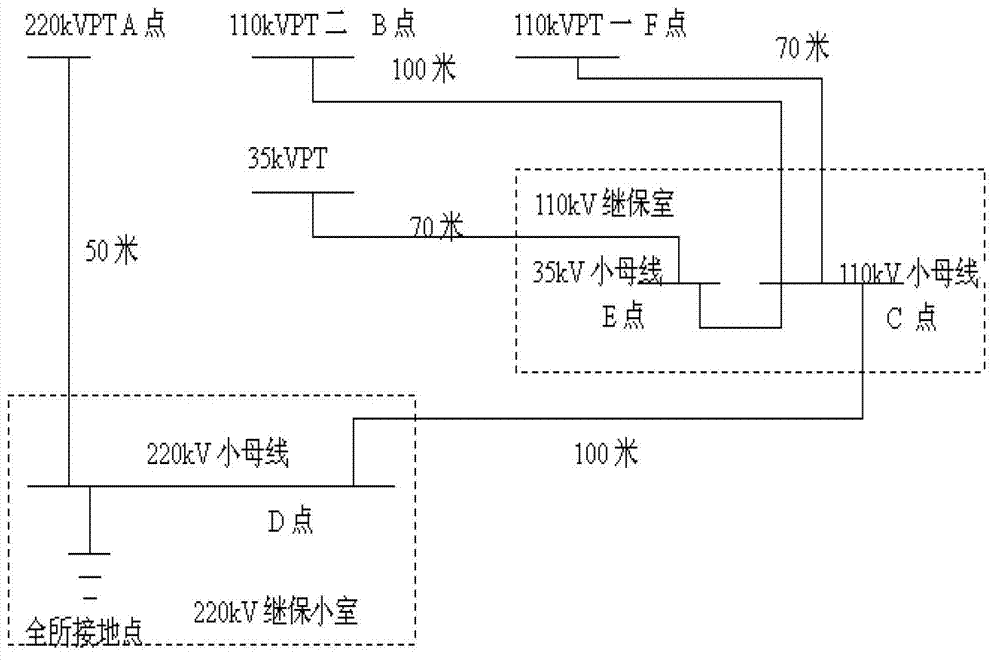 Detecting method and detecting system for multipoint earthing of voltage second loop neutral conductor network