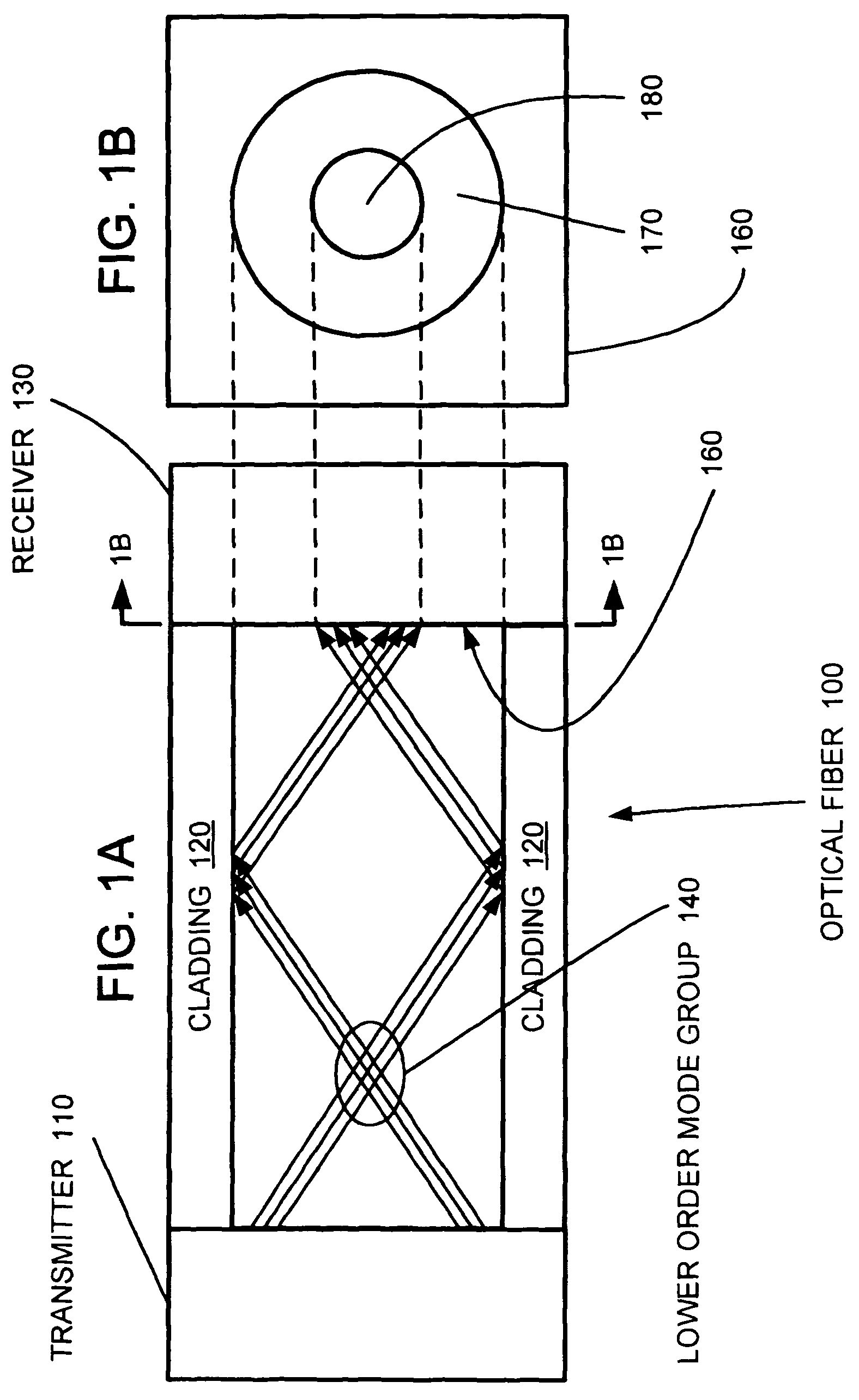 Photodiode with fiber mode dispersion compensation