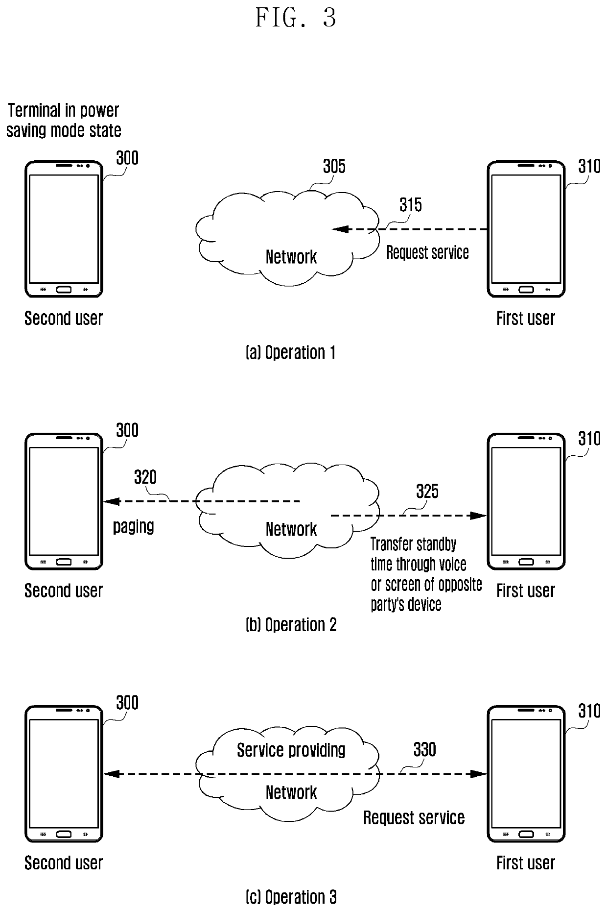 Method and device for providing a service for a terminal in a wireless communication system