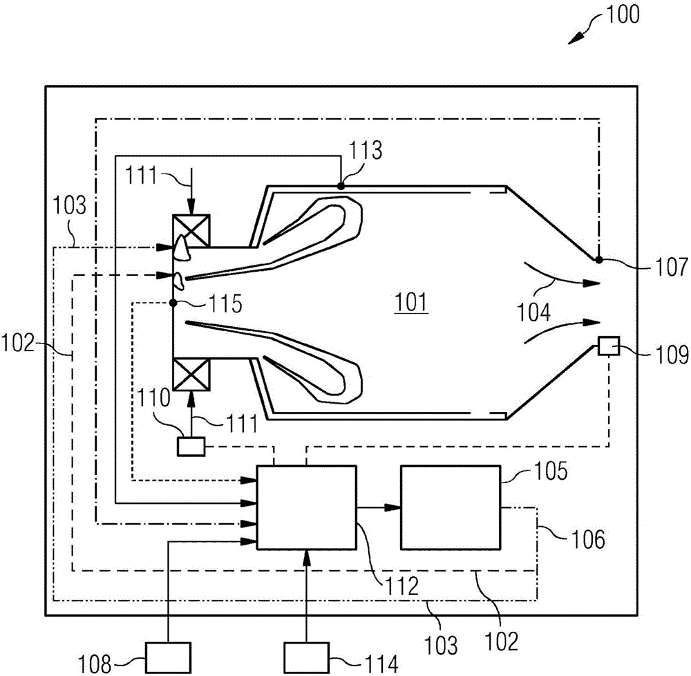 Intelligent control method with predictive emissions monitoring ability