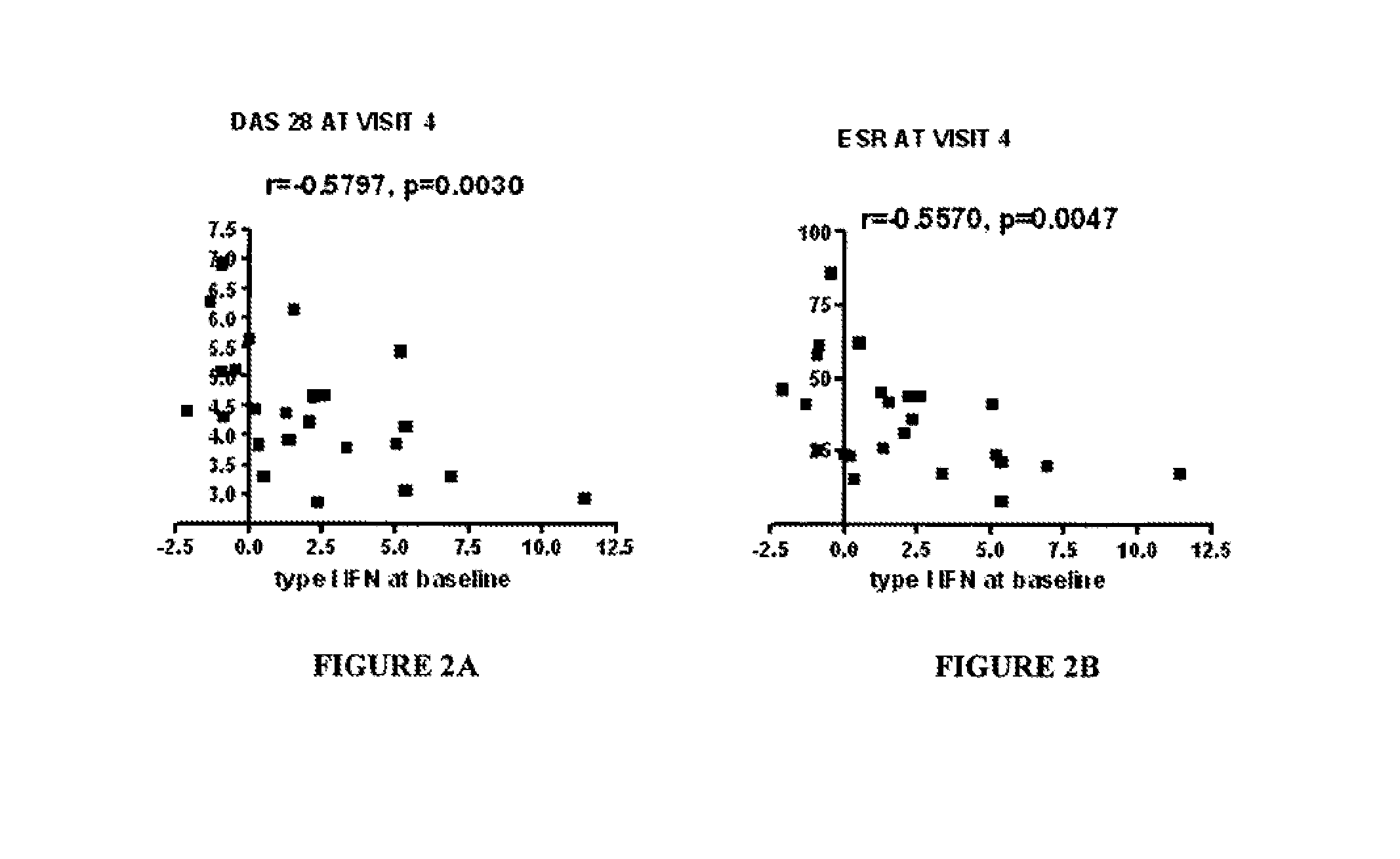 Methods For Determining Anti-TNF Therapeutic Response