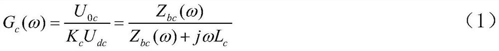 A UPQC Parameter Optimization Method Based on Punching Function Algorithm