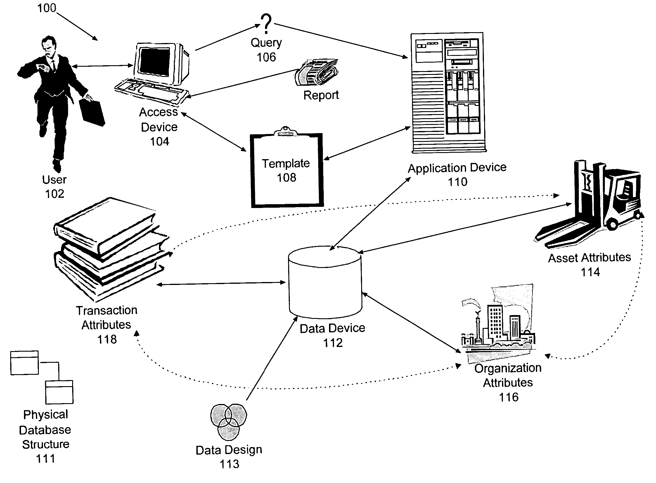 System or method for analyzing information organized in a configurable manner