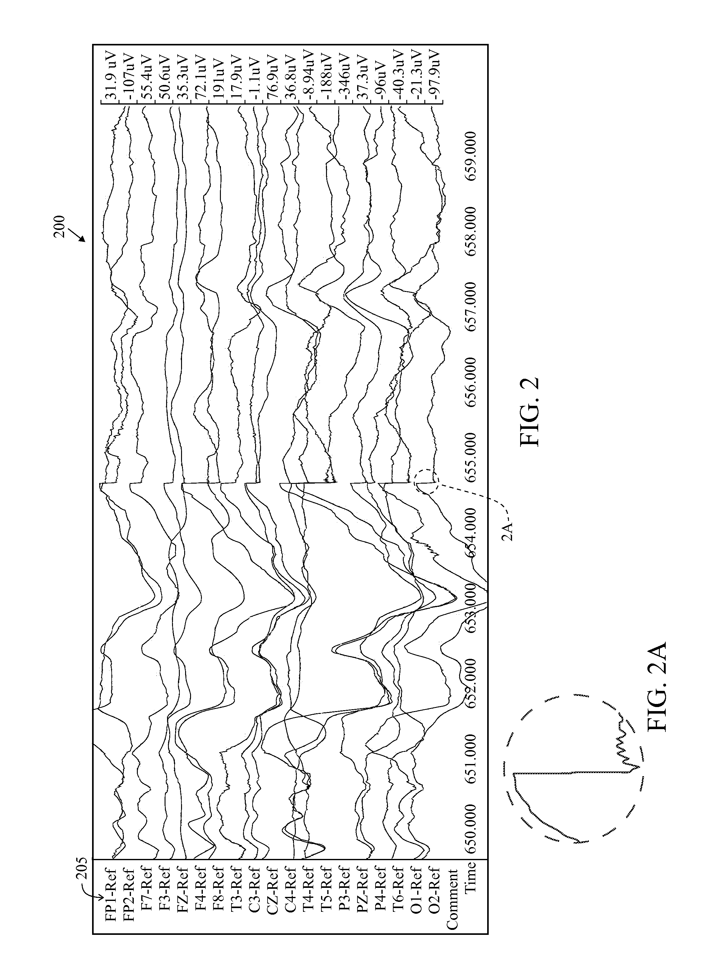 Method and system for displaying data