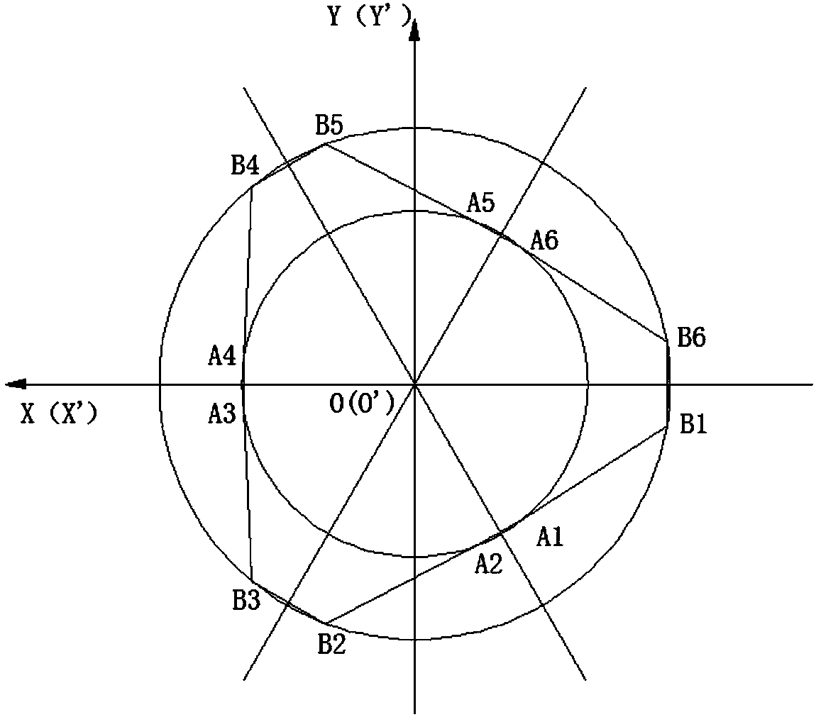 Debugging method of six-degree-of-freedom displacement change compensation platform