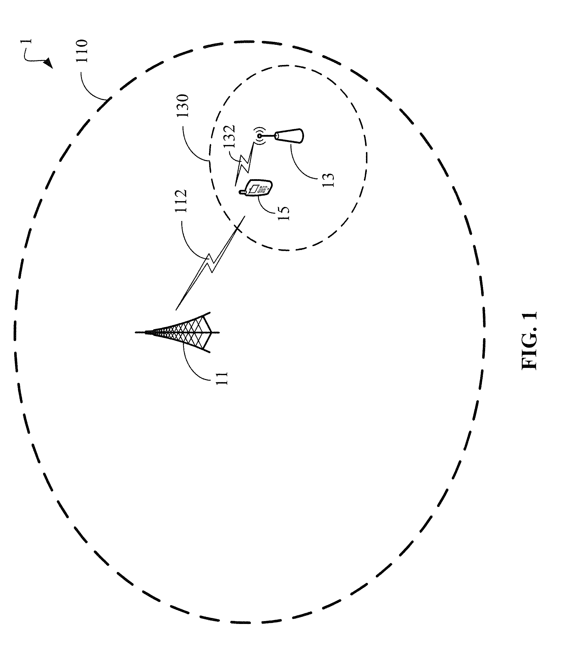 Femtocell and resource control method thereof