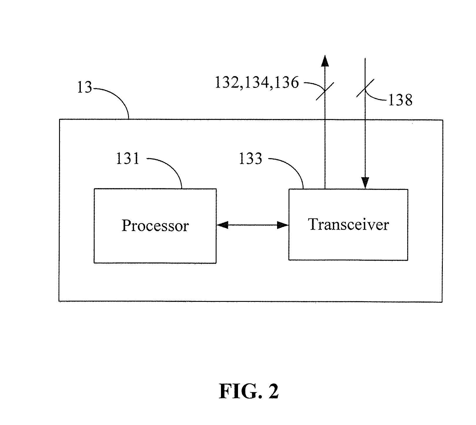 Femtocell and resource control method thereof