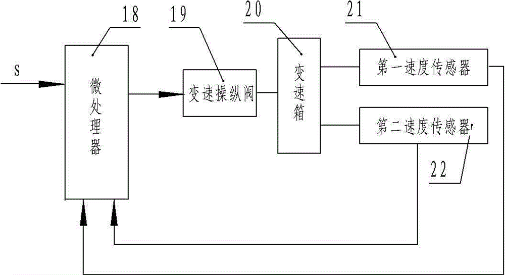 Real-time detection method for clutch engaging state of loader dead axle type gearbox