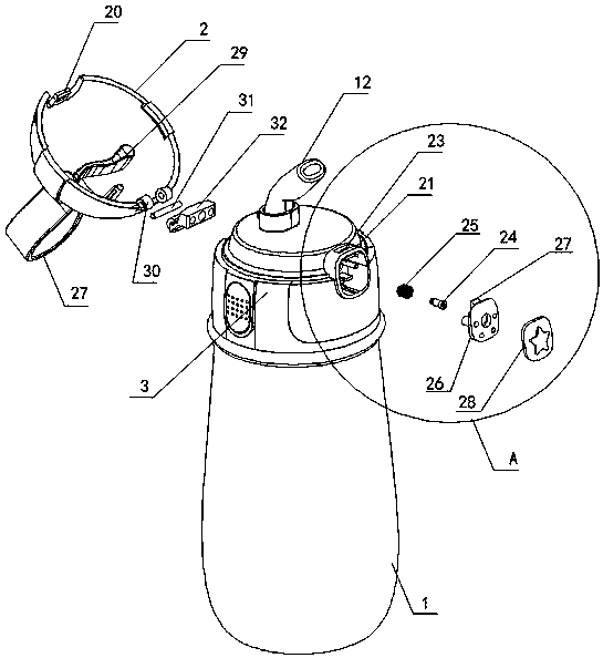 Smart water cup for children