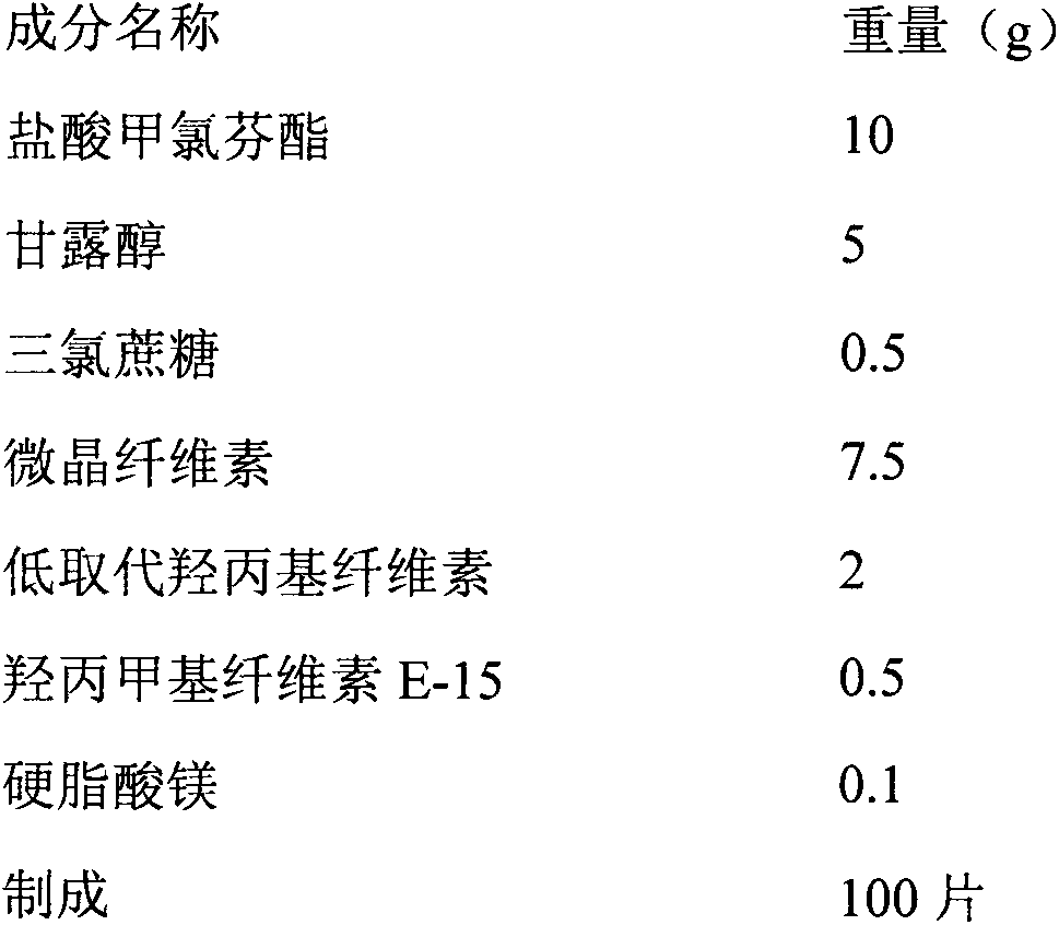 Orally disintegrating tablet containing meclofenoxate hydrochloride and preparation method thereof