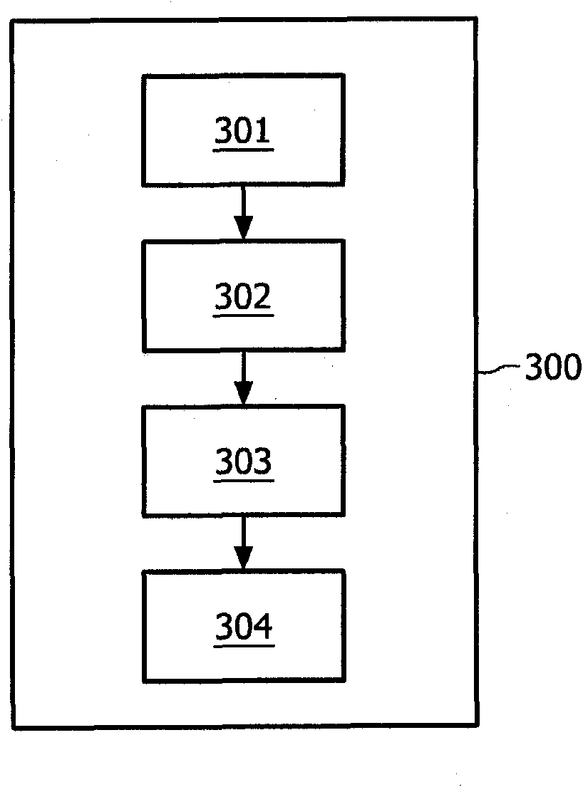 Method for design of an oliginucleotide array