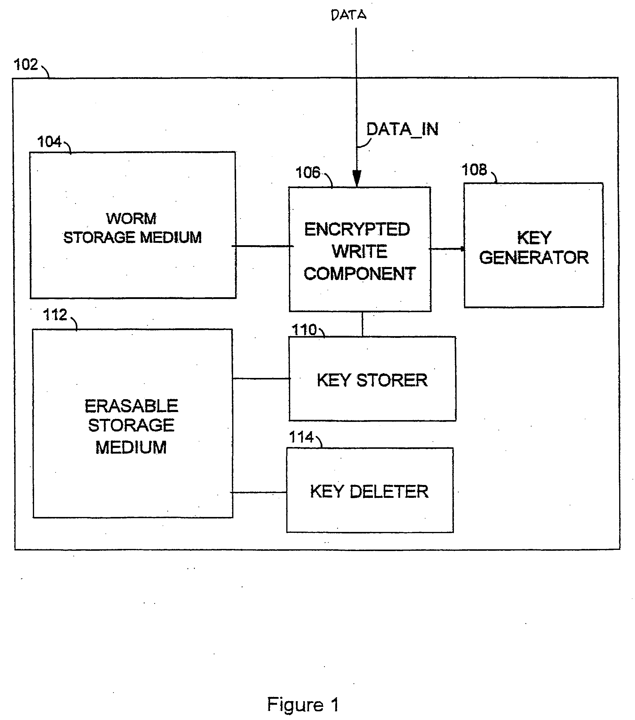 Method and apparatus for virtually erasing data from WORM storage devices