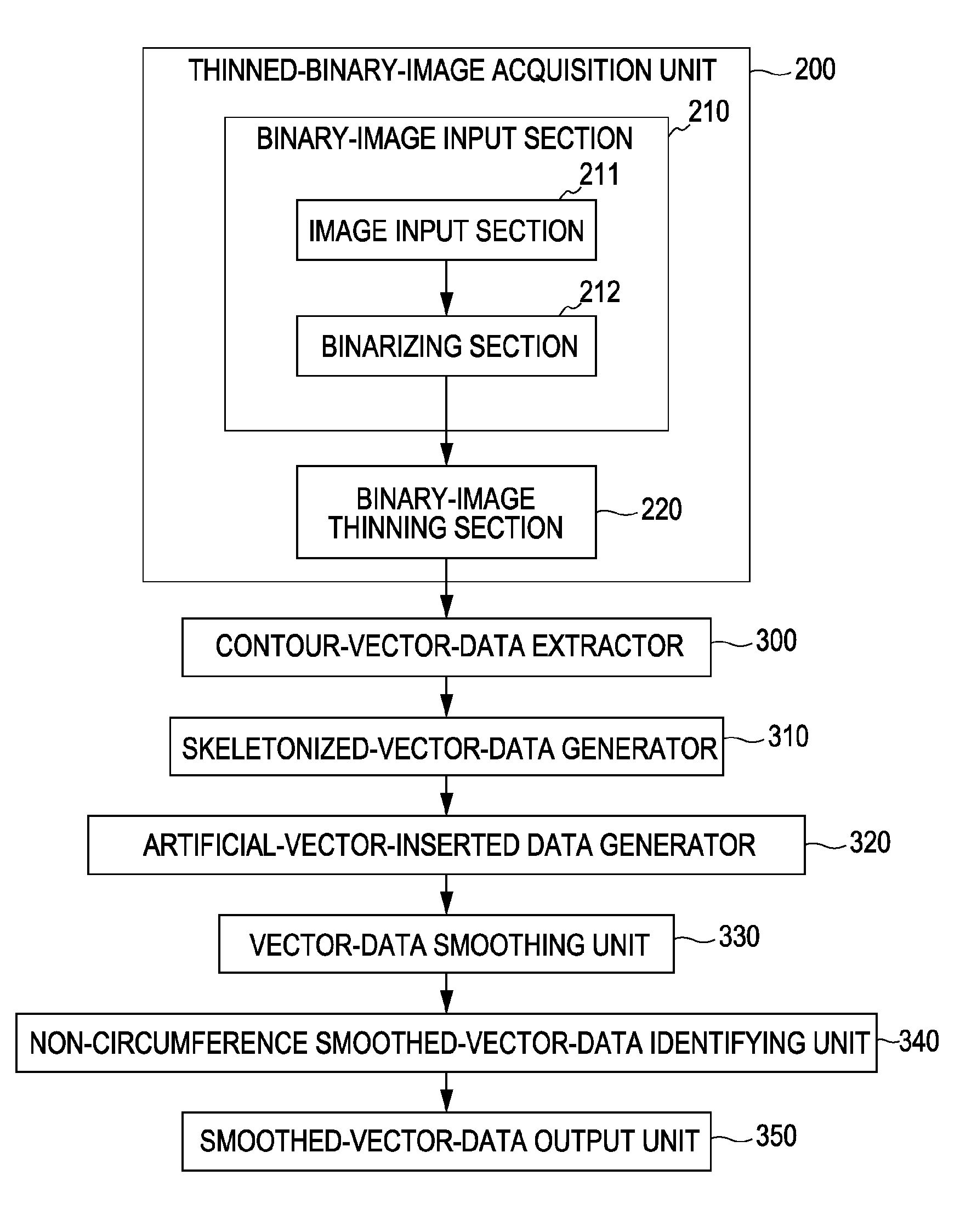 Image processing method and image processing apparatus