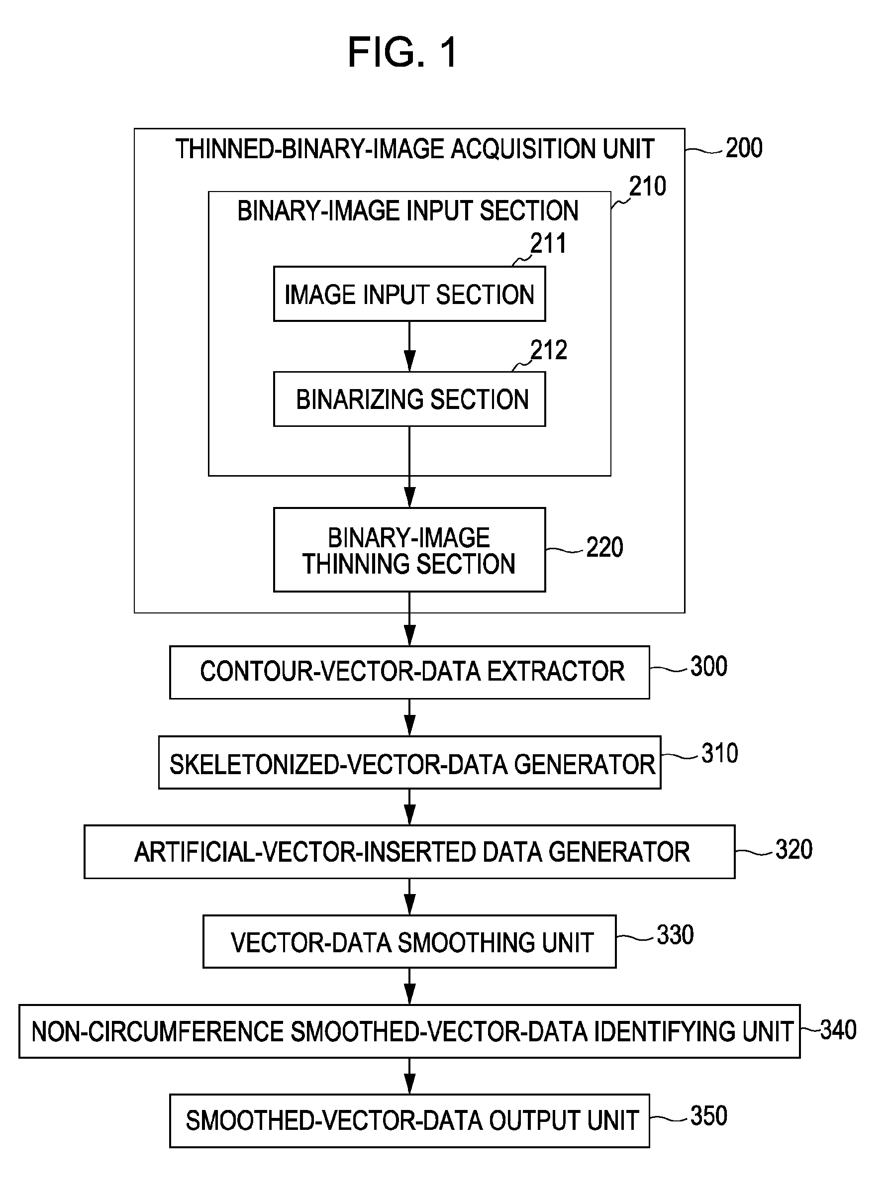 Image processing method and image processing apparatus