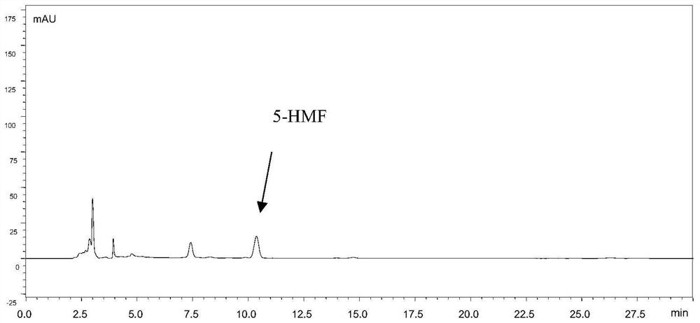 A kind of processing method of steamed Polygonatum